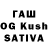 Еда ТГК конопля Sanlover