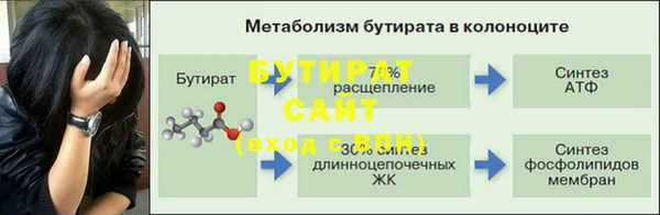 синтетический гашиш Богданович
